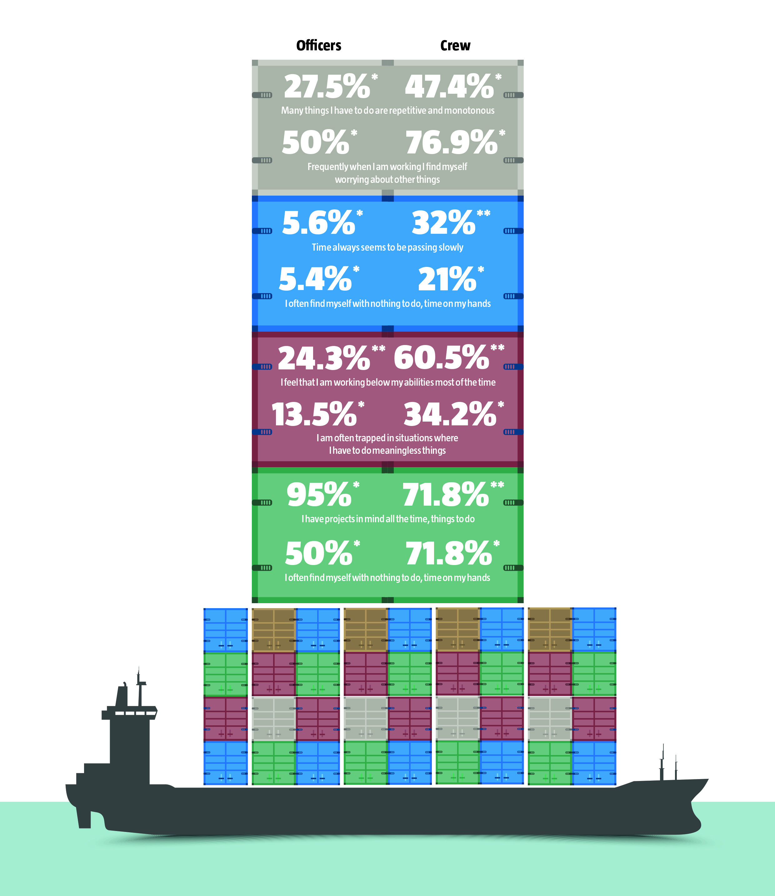 boredom_graphic_percentage_feature.jpg boredom_graphic_percentage_feature.jpg